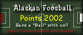 Points 2002
